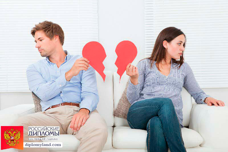 Свидетельство о разводе Свидетельство о разводе